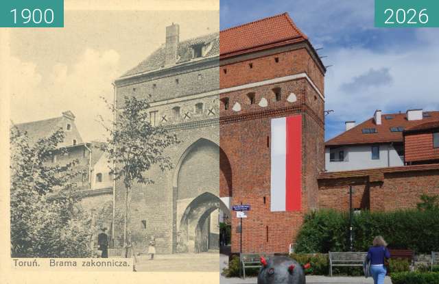 Vorher-Nachher-Bild von Klostertor (Brama Klasztorna) zwischen 1900 und 07.2026